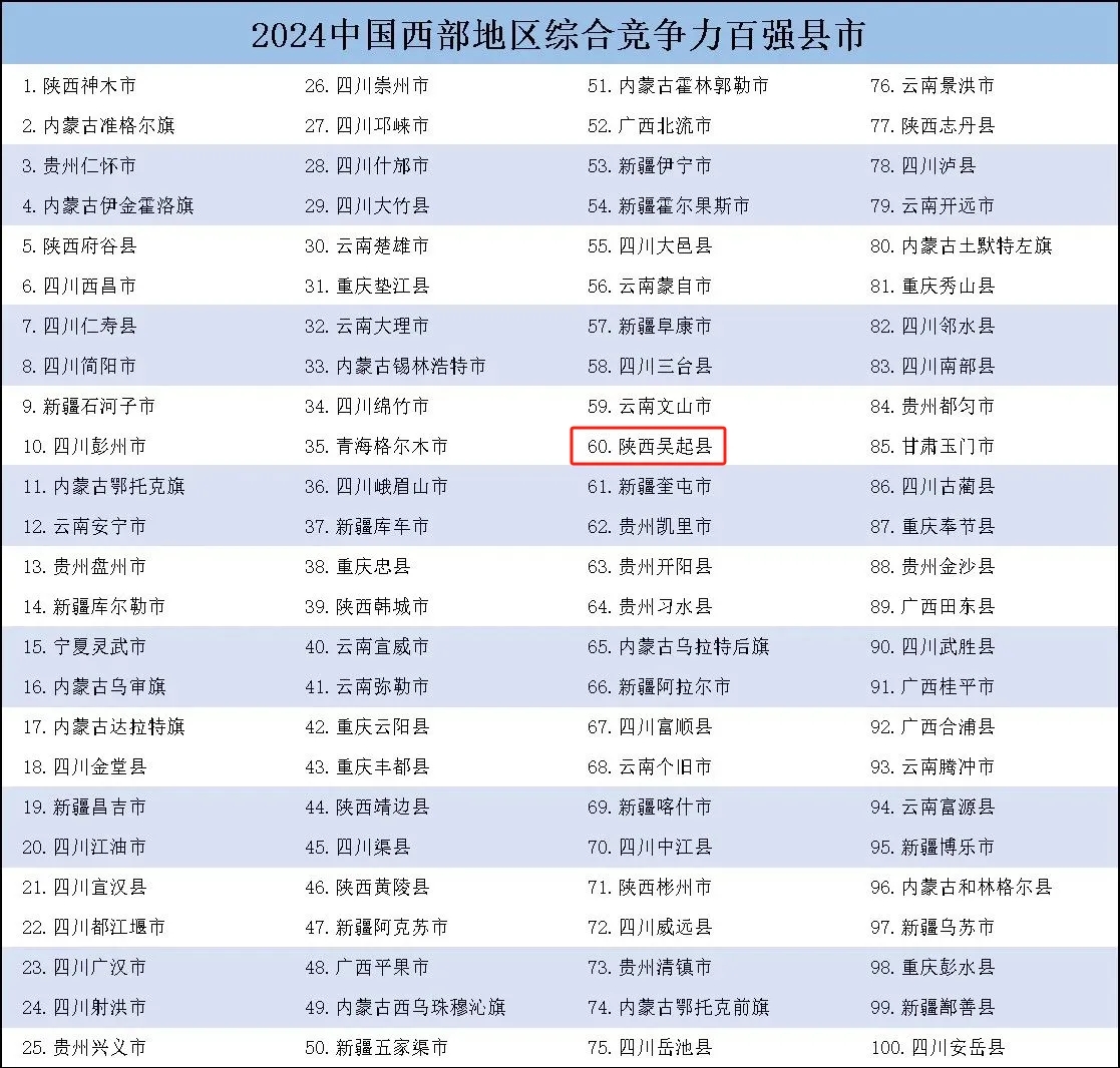 图示, 示意图&#10;&#10;中度可信度描述已自动生成